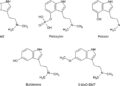 Proposed DEA Scheduling of Five Tryptamine Hallucinogens